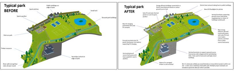 ParkPower Before and After